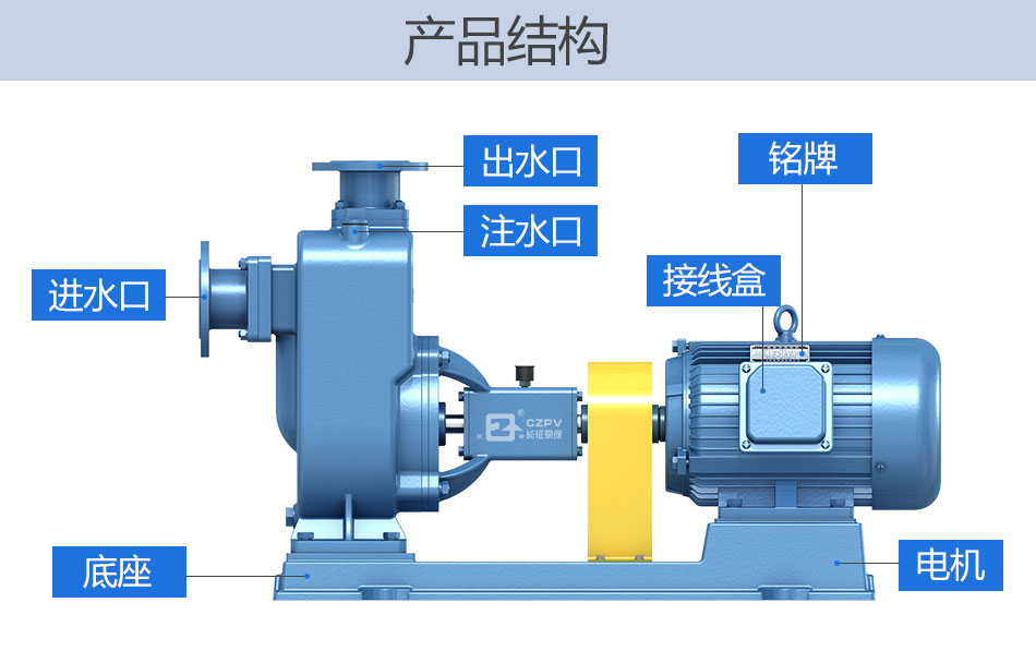 自吸泵產品結構