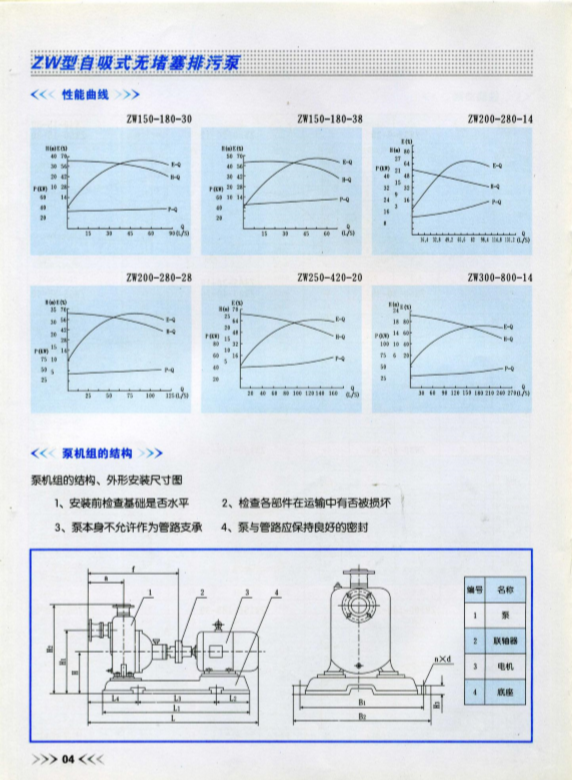 ZW型自吸無(wú)堵塞排污泵性能 ZW型自吸無(wú)堵塞排污泵性能