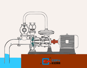 自吸泵的工作原理 自吸泵的工作原理