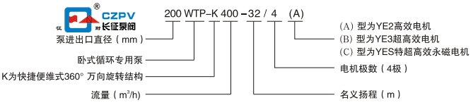 節(jié)能水泵  節(jié)能水泵