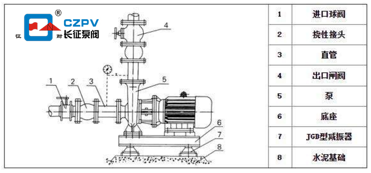 熱水循環泵安裝圖 熱水循環泵安裝圖