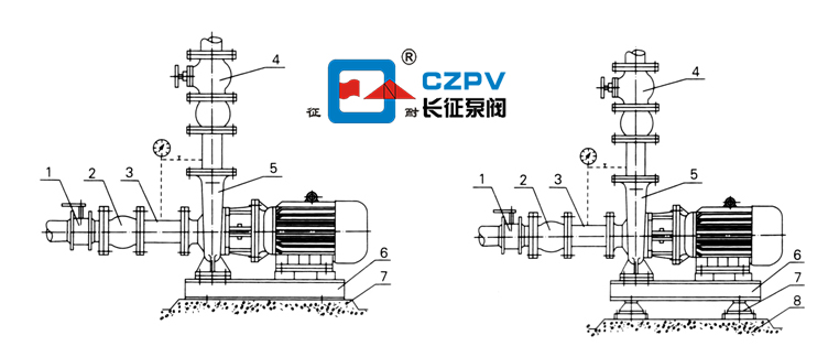 循環泵安裝圖 循環泵安裝圖