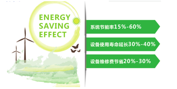 節能水泵節能效果 節能水泵節能效果