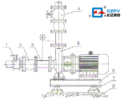 熱水循環泵的安裝方法圖片 熱水循環泵的安裝方法圖片