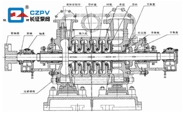 多級離心泵結構圖 多級離心泵結構圖