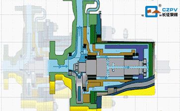 磁力泵的工作原理動圖 磁力泵的工作原理動圖