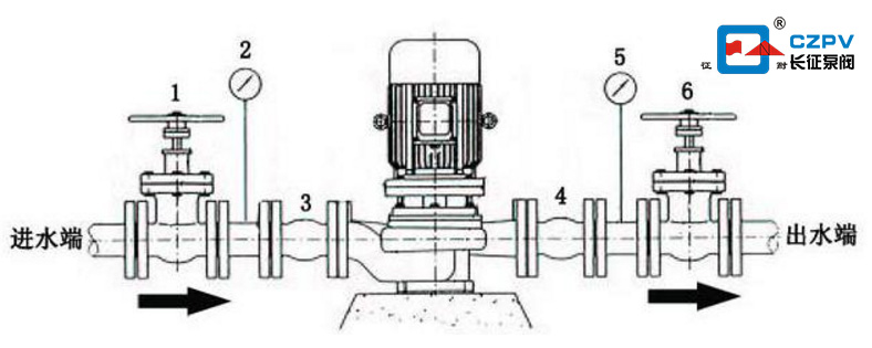 管道增壓泵安裝示意圖 管道增壓泵安裝示意圖