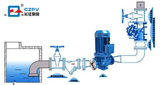 循環(huán)泵安裝圖 循環(huán)泵安裝圖