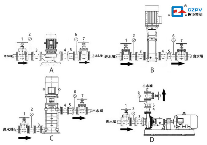 增壓泵正確安裝圖方法 增壓泵正確安裝圖方法