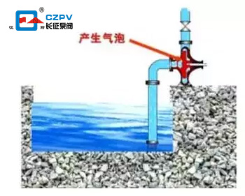 離心泵氣蝕現象圖 離心泵氣蝕現象圖
