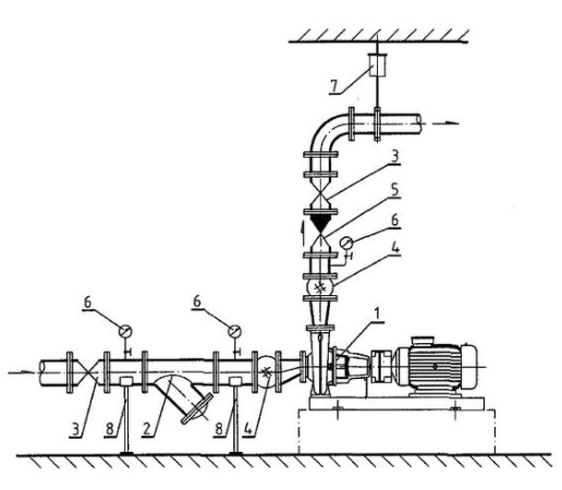 離心泵裝配圖 離心泵裝配圖