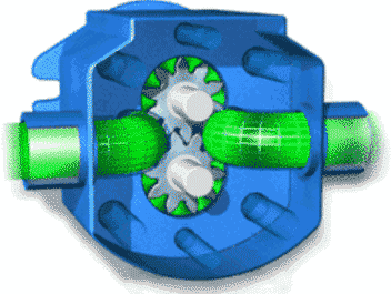 齒輪油泵工作原理動圖 齒輪油泵工作原理動圖