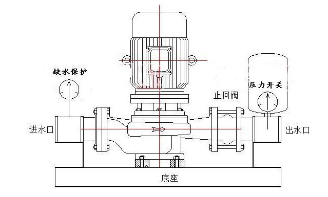 立式離心泵正確操作方法 立式離心泵正確操作方法
