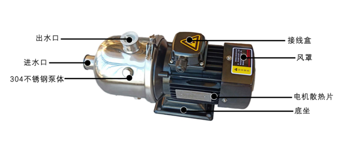 增壓泵怎么注水? 增壓泵怎么注水?