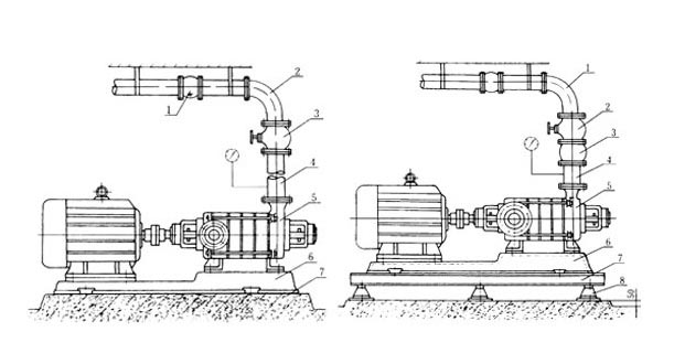 多級(jí)離心泵安裝圖 多級(jí)離心泵安裝圖