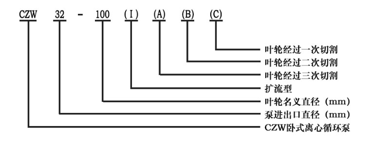 臥式管道離心循環(huán)泵型號意義圖 臥式管道離心循環(huán)泵型號意義圖