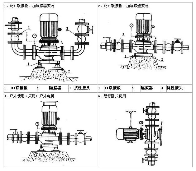 管道循環(huán)泵柔性聯(lián)接安裝 管道循環(huán)泵柔性聯(lián)接安裝