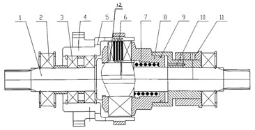 液粘調(diào)速離合器調(diào)速 液粘調(diào)速離合器調(diào)速