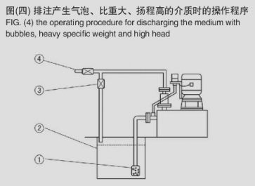 安裝操作示意圖四 安裝操作示意圖四