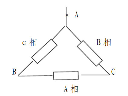 圖1定子繞組整相斷路圖 圖1定子繞組整相斷路圖