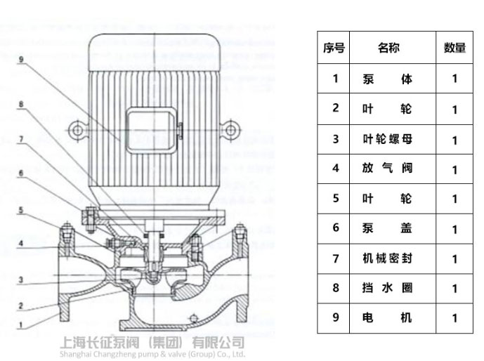 單級單吸立式離心泵結(jié)構(gòu)圖 單級單吸立式離心泵結(jié)構(gòu)圖