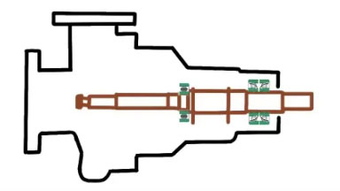 中等載荷離心泵與重型載荷離心泵 中等載荷離心泵與重型載荷離心泵