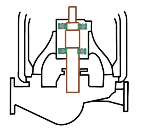立式離心泵 立式離心泵