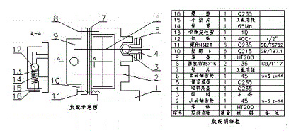 齒輪油泵裝配圖和裝配明細(xì)表 齒輪油泵裝配圖和裝配明細(xì)表
