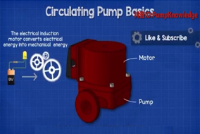 循環水泵的組成結構和優勢